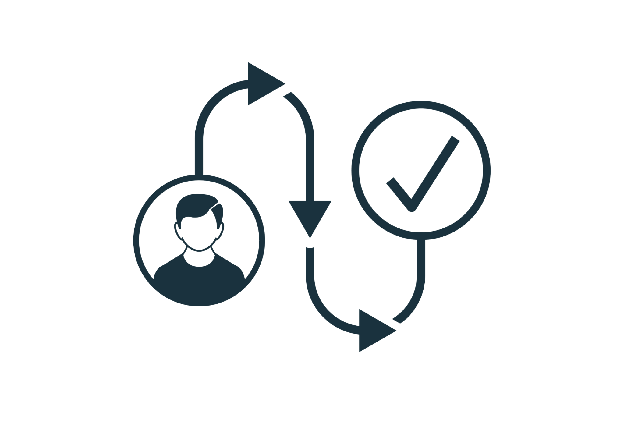 multi-industry expertise Background